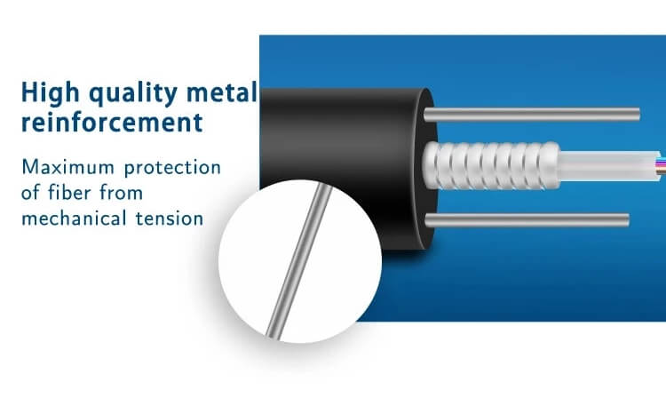 GYXTW Fiber Cable