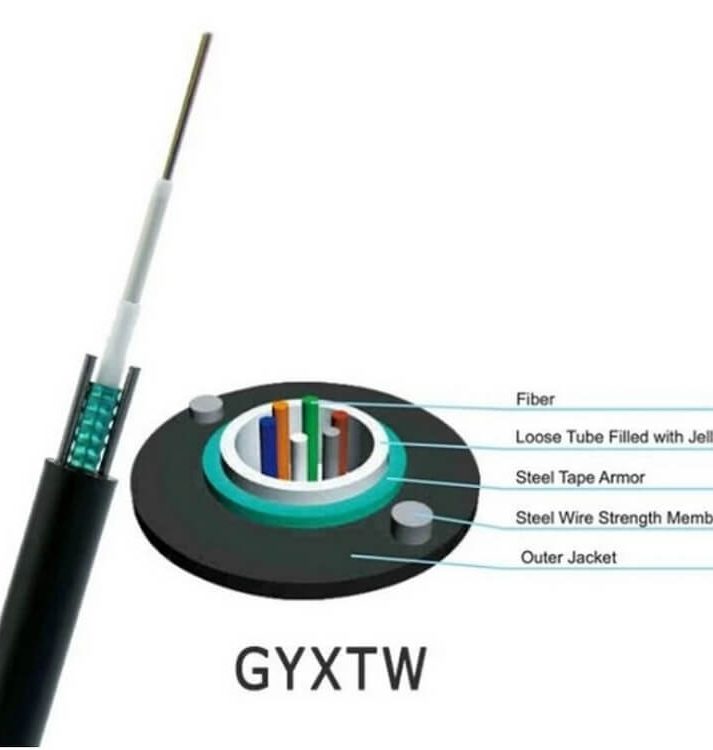 GYXTW Optic Fiber Cable