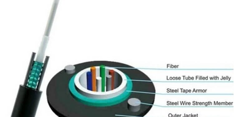 GYXTW Optic Fiber Cable