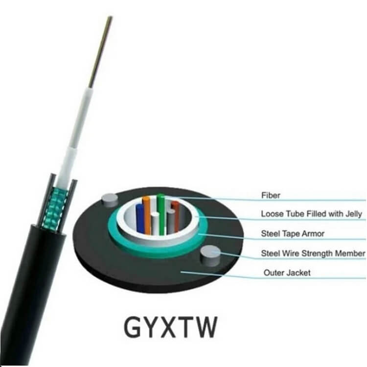 GYXTW Optic Fiber Cable