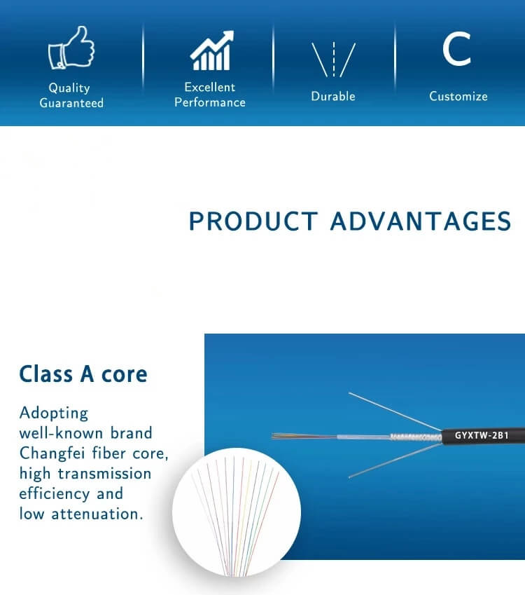 gyxtw fiber optic cable outdoor