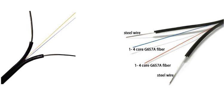 drop cable fiber optic