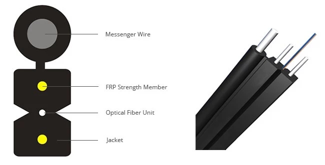 drop cable 1 core