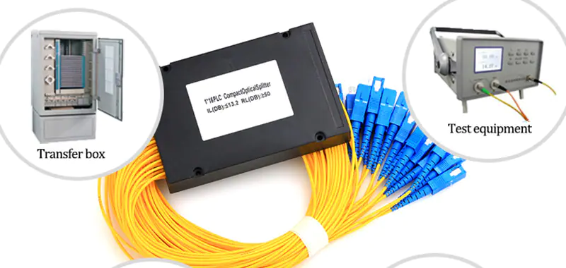 Fiber Optic splitter with ABS box type 02 1x16 plc splitter Fiber Optic splitter with ABS box type