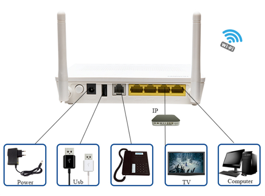HG8546M ONU Port Original HG8546M Gpon Onu Router with PPPOE Bridge Mode HG8546M