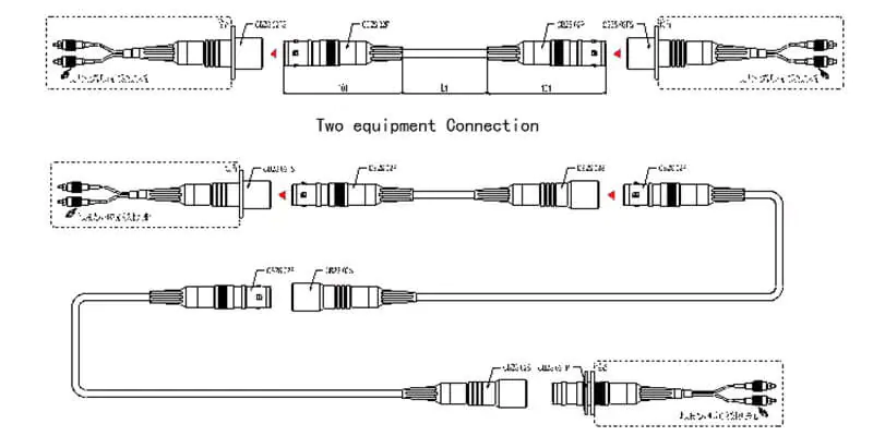 3k93c 01 Compatible Lemo camera to fiber connectors and cable lemo fuw puw HDTV 3K 93C