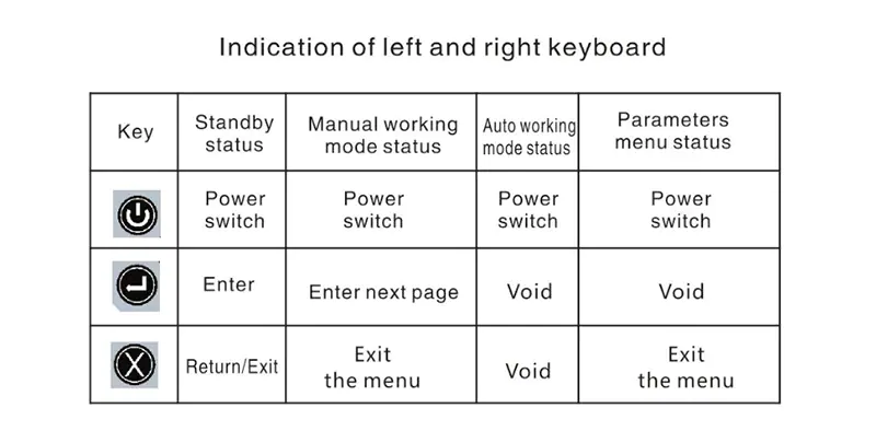 A 81S Full Automatic Fusion Splicer Intelligent Multi function Fiber Optic Fusion Splicing Machine A-81S