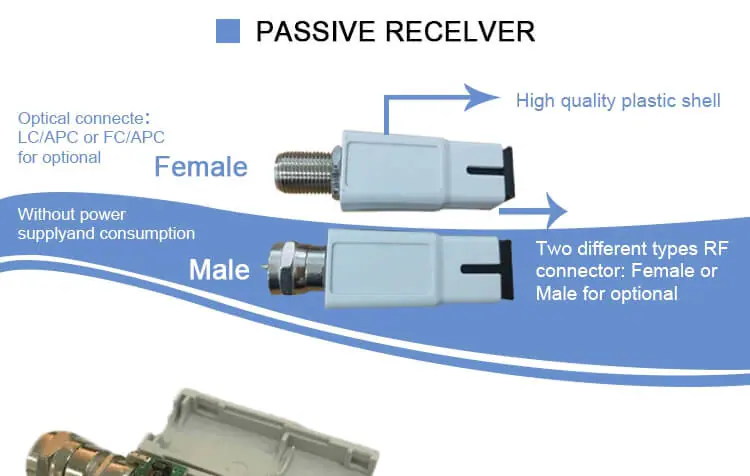 FTTH Fiber Optical Node 3 1310-1550nm Male Female Passive Mini RF Convertor FTTH Fiber Optical Node