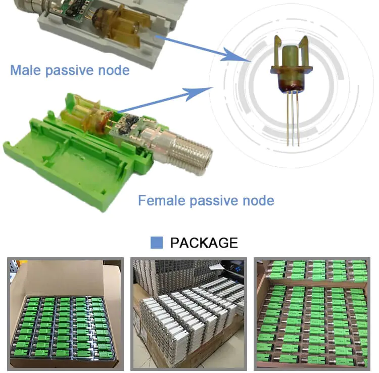 FTTH Fiber Optical Node 4 1310-1550nm Male Female Passive Mini RF Convertor FTTH Fiber Optical Node