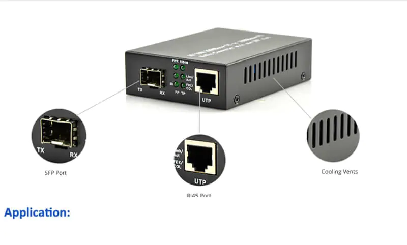 Sc Rj45 Fast Delivery Media Converter 10/100M Fiber Optic Media Converter RJ45 ...