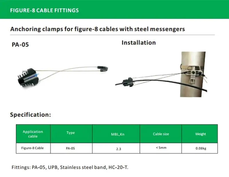 Wire clip Metal fiber optic drop cable clamp for FTTH 2-6mm