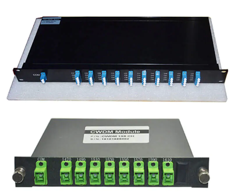 8 16 18 channel WDM CWDM DWDM Mux Demux Module, 4CH fwdm cwdm mux 1310/1490/1550 FWDM cwdm mux demux