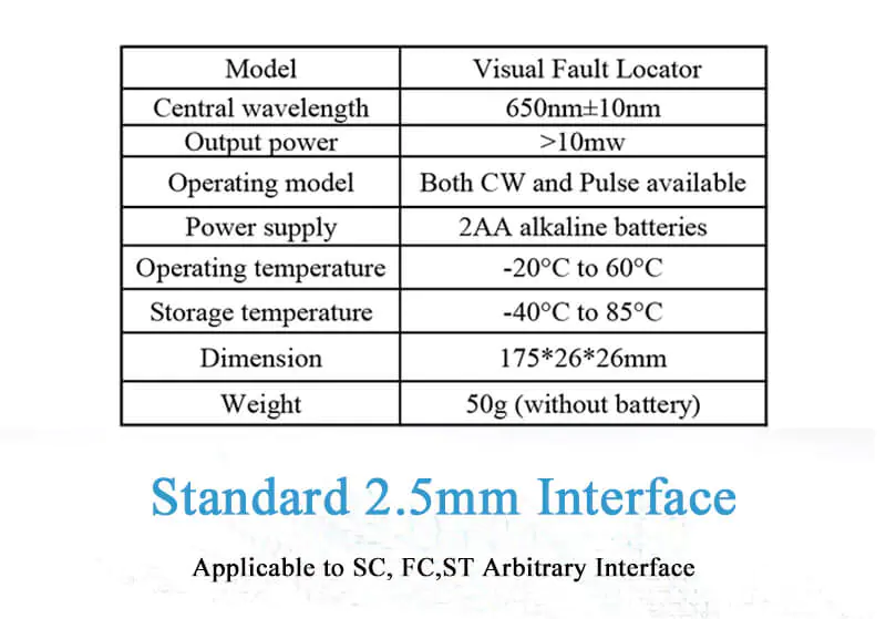 Underground Cable Fault Detector light source 10mw 20mw visual fault locator for 650nm economic type visual fault locator