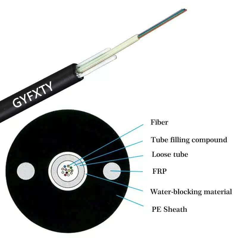 2 4 6 8 12 Core FRP Strength Member Loose Tube ASU GYFXTY Outdoor Fiber Optic Cable 2 2 4 6 8 12 Core FRP Strength Member Loose Tube ASU GYFXTY Outdoor Fiber Optic Cable 2 4 6 8 12 Core FRP Strength Member Loose Tube ASU GYFXTY Outdoor Fiber Optic Cable - Image 2