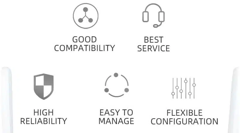 HG8247H5 03 HG8247H5 GPON ONU ONT with 4GE+1Tel+CATV+WiFi