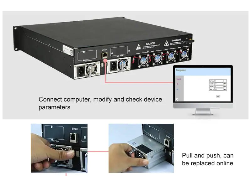 Joint Catv Fiber Optical Amplifier WDM EDFA 32 Port Amplifier