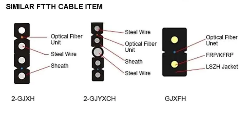 drop cable 03 1 Optic Fibre Cable 1 2 4 6 8 Core Indoor Outdoor Fiber Optic Drop Cable With Steel Wire or FRP Price Fiber Optic Cable