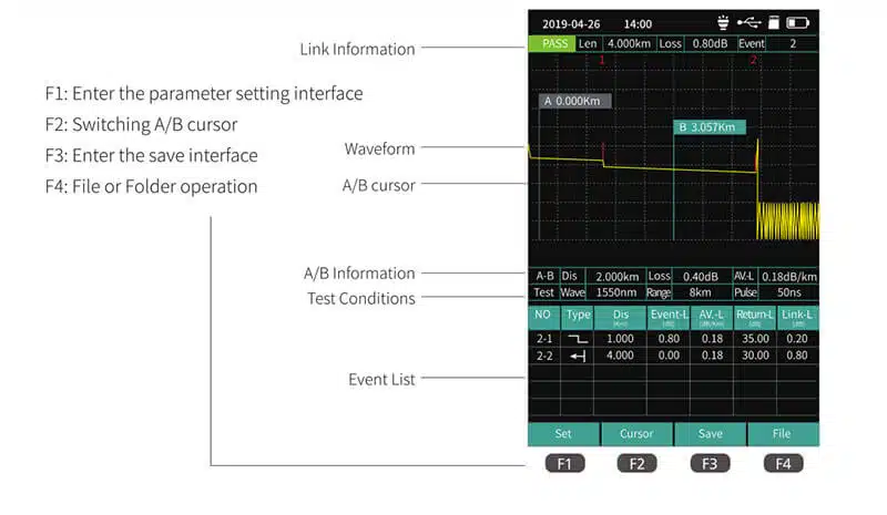otdr 03 1 FTTH SM MM Test Machine Mini Handheld smart otdr with high quality