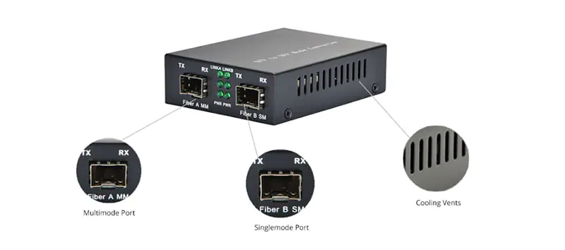 10 100m converter 01 Communication Equipment 10/100m single core fiber optic cable media converter