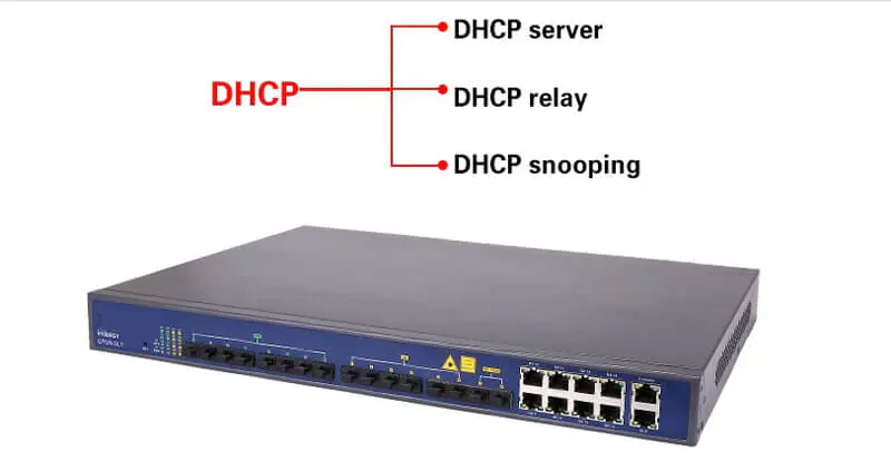 10g SFP 01 FTTH Device 4 Ports Mini Net Link 10g SFP 4 Port Pon OLT ,Gepon Epon Gpon Olt