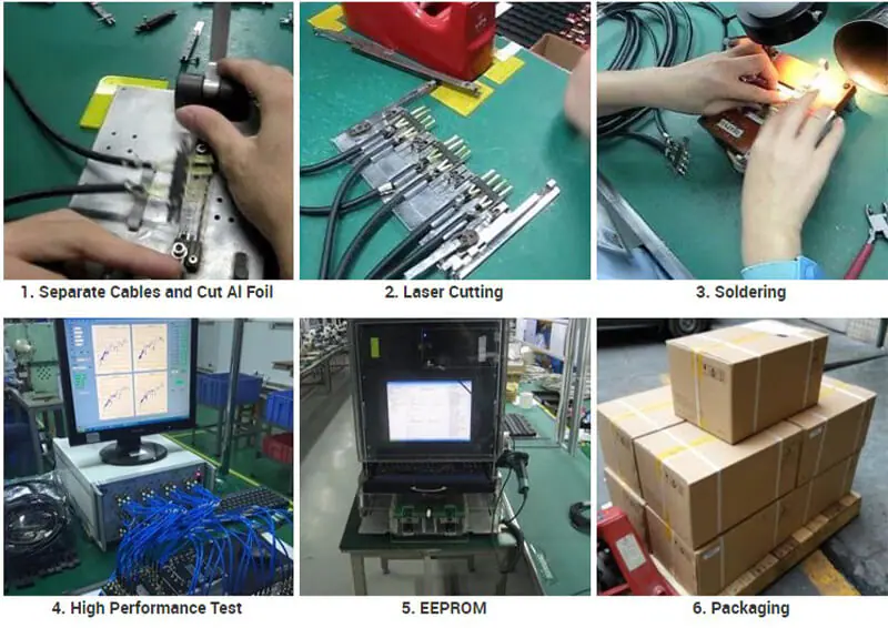 40G QSFP 08 QSFP to RJ45 for 10G base t Ethernet 40G QSFP DAC/AOC Cable