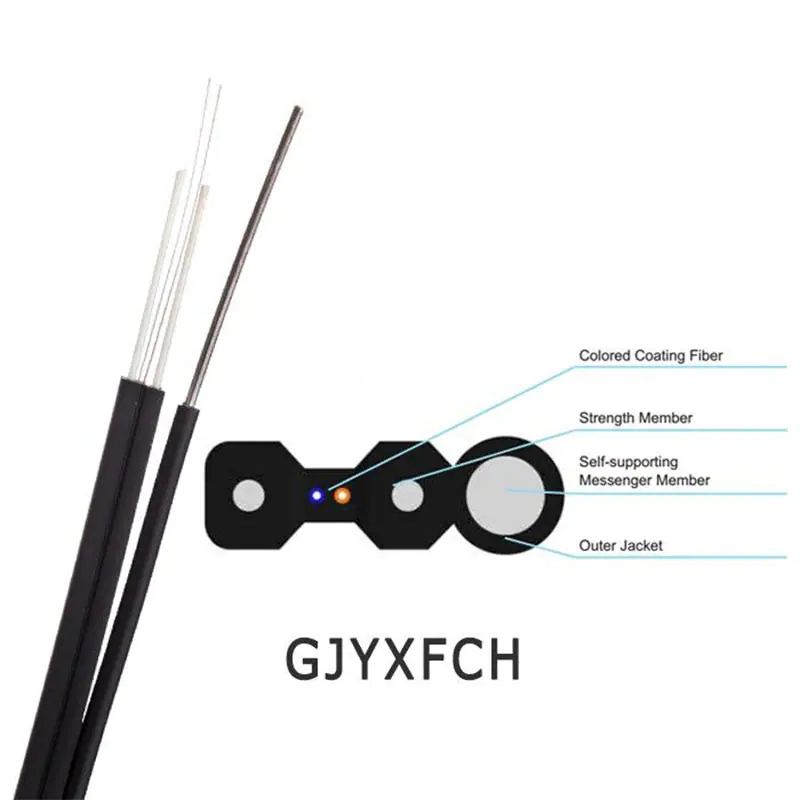 Chinese Factory Price GJYXCH/GJYXFCH FTTH Fiber Optic Drop Cable G657A2 1 Chinese Factory Price GJYXCH/GJYXFCH FTTH Fiber Optic Drop Cable G657A2 Chinese Factory Price GJYXCH/GJYXFCH FTTH Fiber Optic Drop Cable G657A2