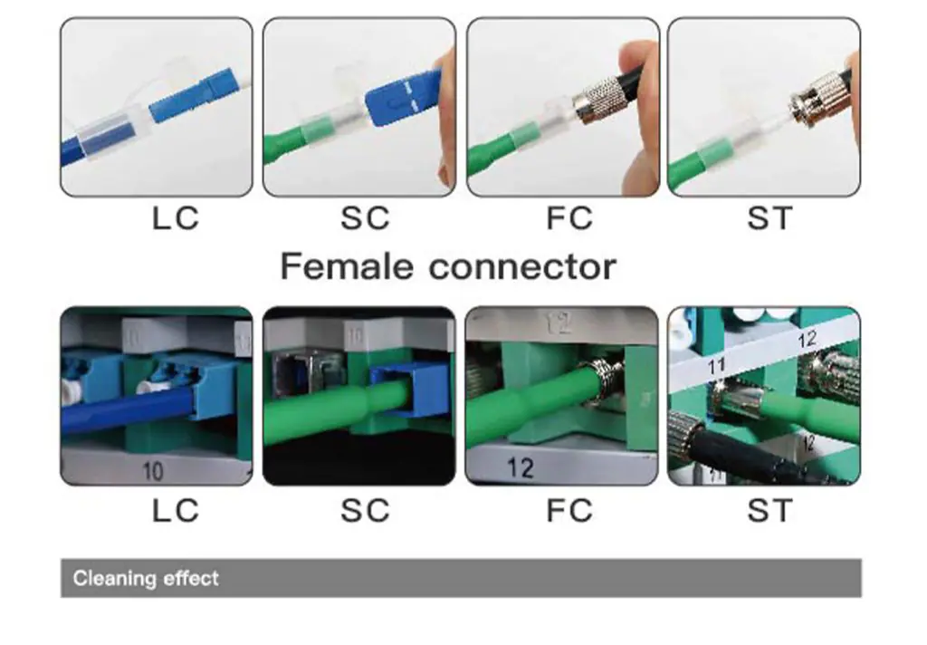Cleaning Pen nu 1 04 FTTH 2.5mm SC/ST/FC or 1.25 LC/MU Fiber Optic Cleaning Pen