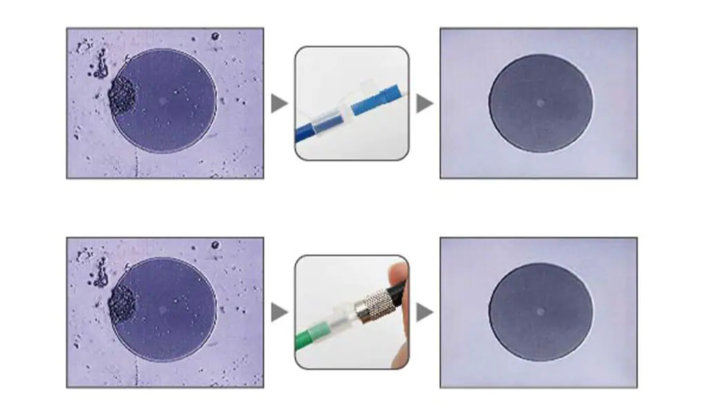 Cleaning Pen nu 1 05 FTTH 2.5mm SC/ST/FC or 1.25 LC/MU Fiber Optic Cleaning Pen