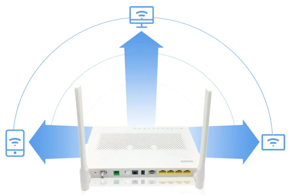 EG8143A5 02 Fiber Optic Modem ONU EG8143A5 Fiber Optical Xpon Wifi with 1 GE 3 FE Wifi Ont Gpon