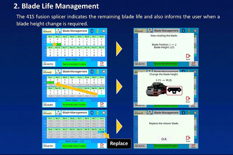 FOC FSM41S 04 Hot Sale Japan original Optic Fiber FSM-41S Fusion Splicer for Fujikura