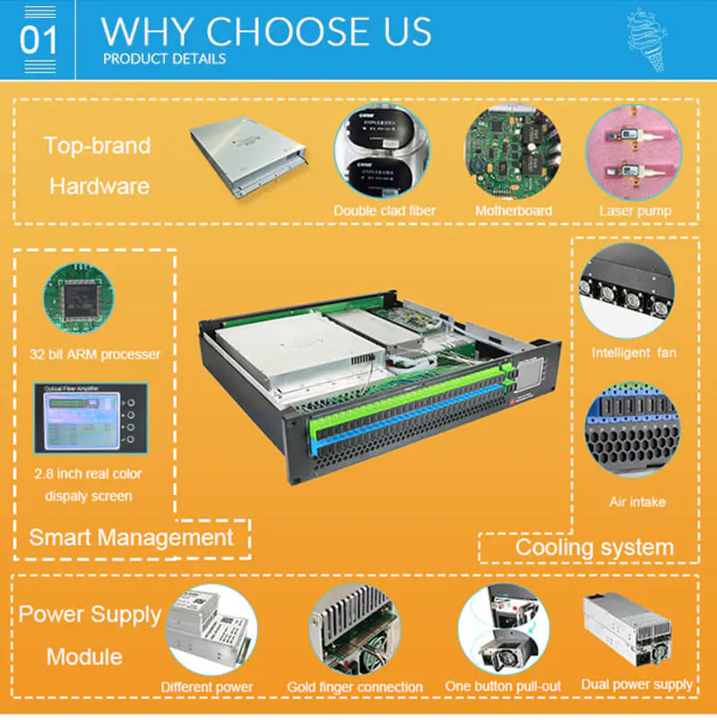 Joint EDFA CATV 1550nm Amplificafor Optico WDM EDFA 8 Ports High Power