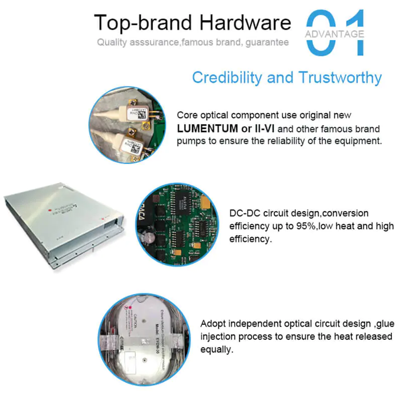 Joint EDFA CATV 1550nm Amplificafor Optico WDM EDFA 8 Ports High Power