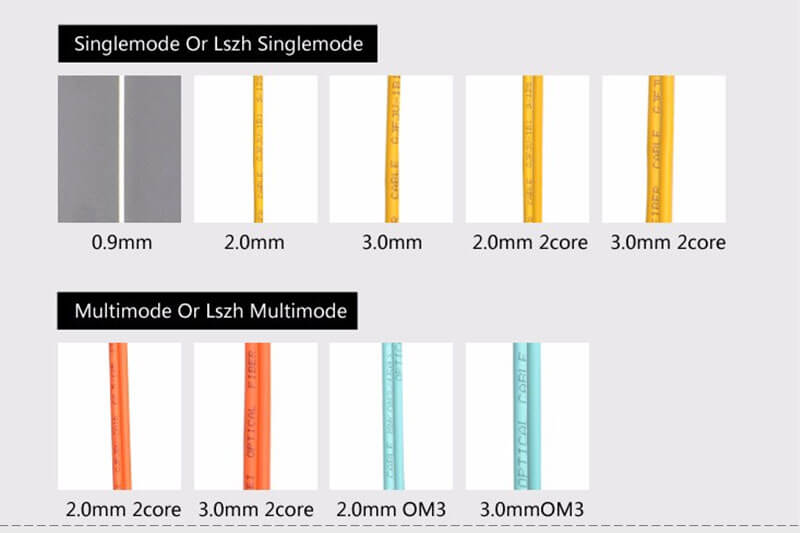 Jumper 03 FTTH LC-LC SM SX 2.0 G652D Fiber Optic Patch Cord Fiber Optic Jumper