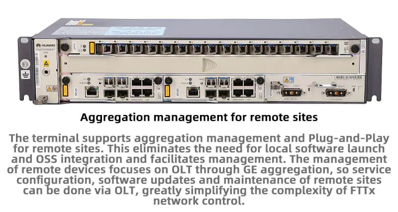MA5608T 01 MA5608T | OLT | GPON, GPFD C+ 16x SFP, 2x 10Gb/s Uplink, 2x moduł zasilania DC