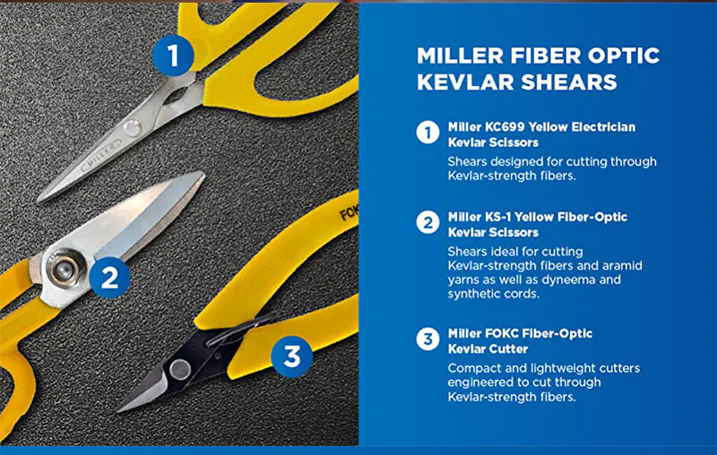 MSAT 16 02 Miller MSAT 16 Midspan Fiber 3.2-Ounce Easily Portable Wire Stripper