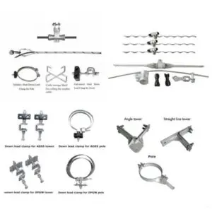 High quality opgw preformed ground wire tension terminal clamp accessories on pole tower for ADSS fiber optic cable