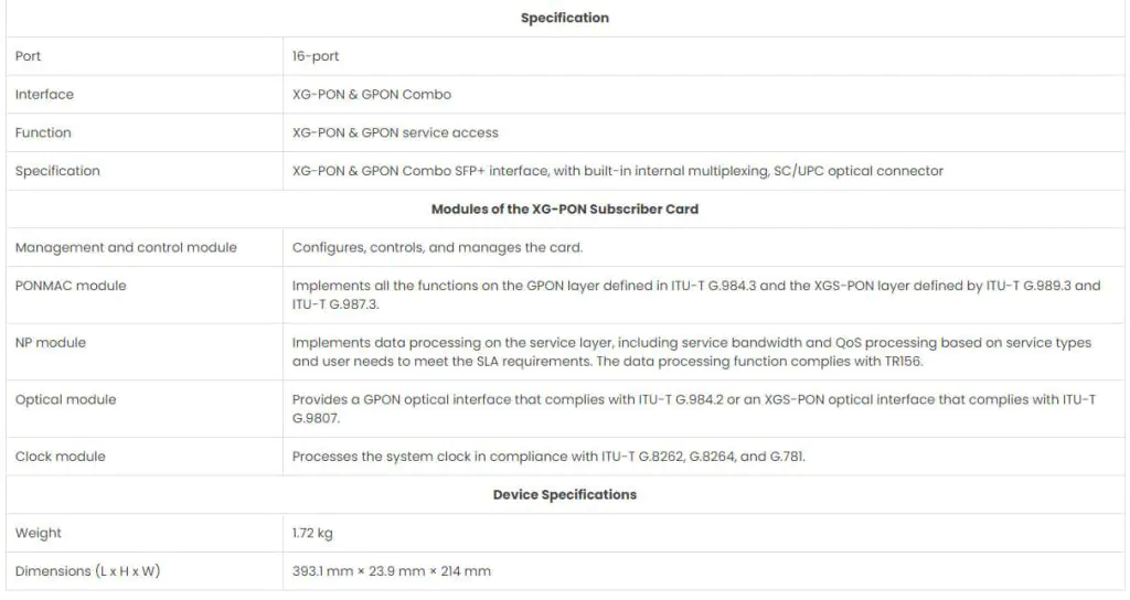 GFBH ZTE ZXA10 C600 C650 C680 16-port XG-PON&GPON Combo GPON OLT service card GFBH