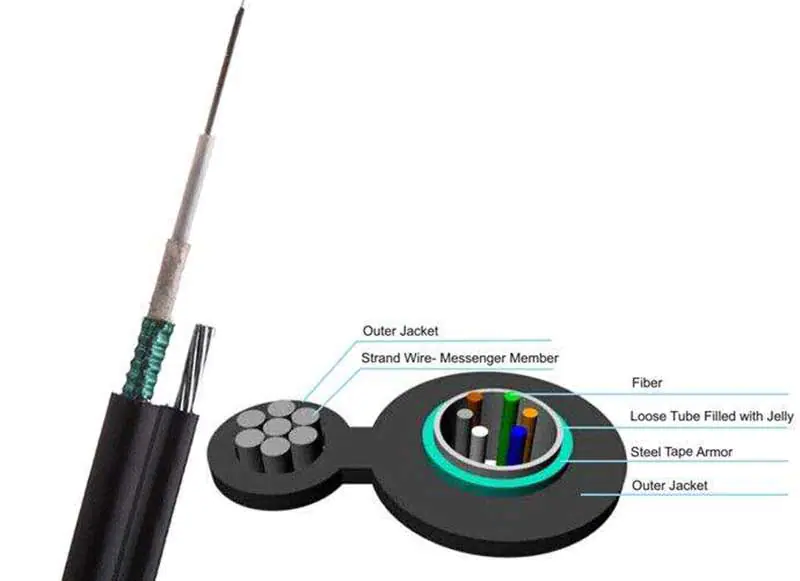 GYTC8S single mode fiber optic cable