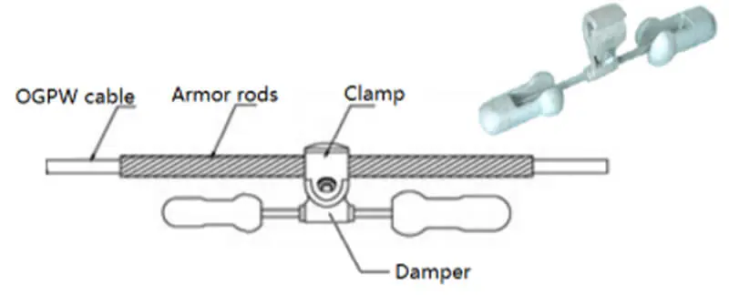 Pole Mounting Clamp 03 Fitting Hold Banding Hoop Pole Mounting Clamp