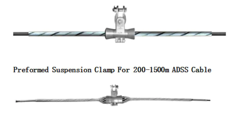 Suspension clamp 06 1 Hang Tension High Voltage ADSS cables Suspension cable Clamp ADSS/OPGW accessories-Suspension clamp