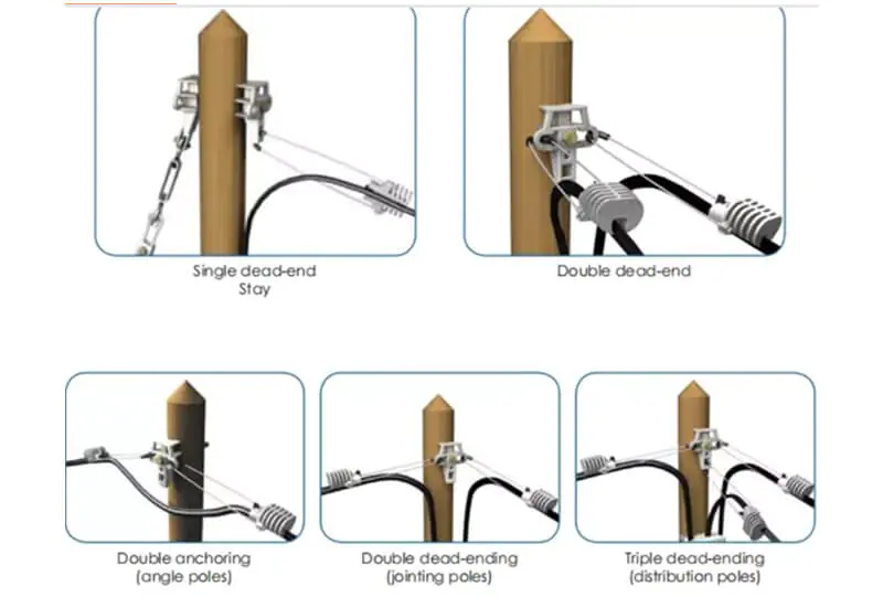 hoop brackets 05 Ftth Galvanized Steel Pole Bracket for Hooking Drop Cable Tension Clamp