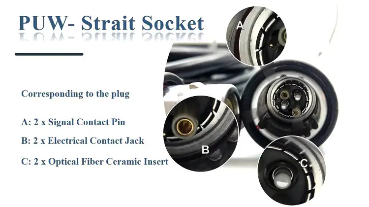 FMW plug with PUW socket,FXW Socket or EDW socket 3K 93c HDTV Broadcasting and Camera Hybrid Cable connector Assemblies 7 FMW plug with PUW socket,FXW Socket or EDW socket 3K 93c HDTV Broadcasting and Camera Hybrid Cable connector Assemblies 3k 2 FMW plug with PUW socket,FXW Socket or EDW socket 3K 93c HDTV Broadcasting and Camera Hybrid Cable connector Assemblies