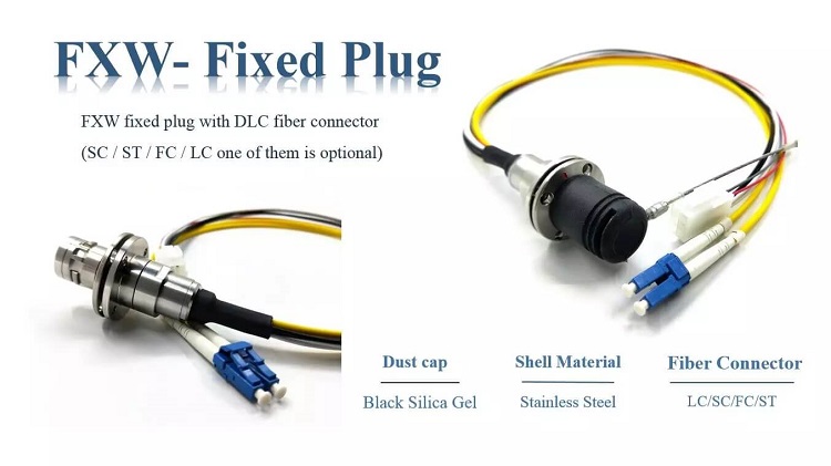 3k 3 FMW plug with PUW socket,FXW Socket or EDW socket 3K 93c HDTV Broadcasting and Camera Hybrid Cable connector Assemblies