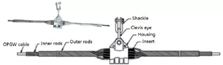 FTTH suspension clamp for adss cable 9 FTTH suspension clamp for adss cable 详情 03 11 FTTH suspension clamp for adss cable