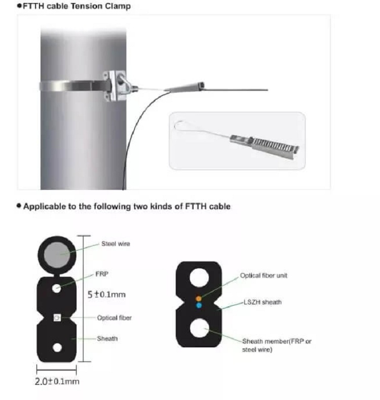 详情 04 2 Factory price FTTH Fiber Optic Drop Cable Tension Clamp