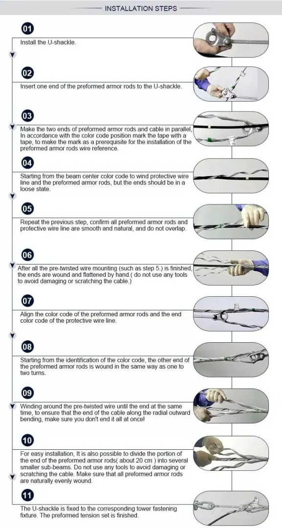 Factory Adss OPGW Fittings Accessories Preformed tension clamp Guy Grip Dead-end Tension Clamp with cheap price 10 Factory Adss OPGW Fittings Accessories Preformed tension clamp Guy Grip Dead-end Tension Clamp with cheap price 详情 04 5 Factory Adss OPGW Fittings Accessories Preformed tension clamp Guy Grip Dead-end Tension Clamp with cheap price