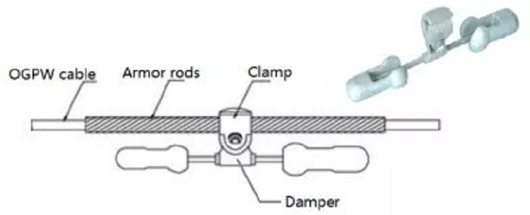 详情 04 7 FTTH suspension clamp for adss cable