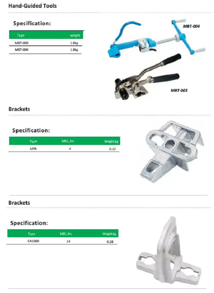 Hot Sale FTTH Type Flat Outdoor High Strength ftth Fiber optic Anchor Suspension Clamp for ADSS drop Cable 15 Hot Sale FTTH Type Flat Outdoor High Strength ftth Fiber optic Anchor Suspension Clamp for ADSS drop Cable 详情 09 1 Hot Sale FTTH Type Flat Outdoor High Strength ftth Fiber optic Anchor Suspension Clamp for ADSS drop Cable