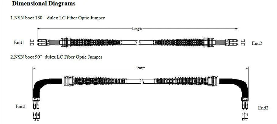 NSN LC Uniboot with Rubber Boot Duplex Single Mold Patch Cord 9 NSN LC Uniboot with Rubber Boot Duplex Single Mold Patch Cord MNS Detail 04 3 NSN LC Uniboot with Rubber Boot Duplex Single Mold Patch Cord