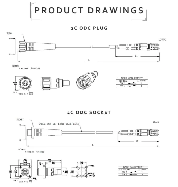 Factory Outdoor Optic Fiber PDLC Patch Cord Armored With BBU RRU Waterproof PDLC LC Connector For Base Station 14 Factory Outdoor Optic Fiber PDLC Patch Cord Armored With BBU RRU Waterproof PDLC LC Connector For Base Station Pdlc Patch Cable 10 Factory Outdoor Optic Fiber PDLC Patch Cord Armored With BBU RRU Waterproof PDLC LC Connector For Base Station